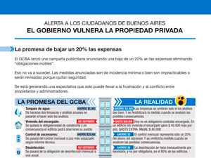 Encabezamiento del volante que se distribuy con las expensas de abril.