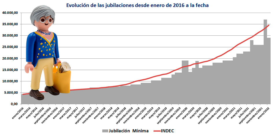 Fotoilustracin Pequeas Noticias