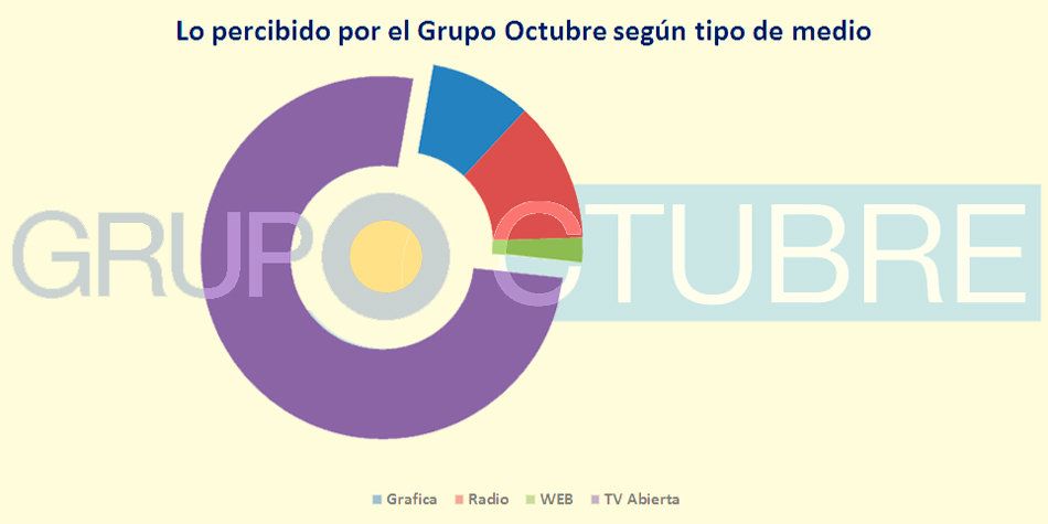 Fotoilustracin Pequeas Noticias