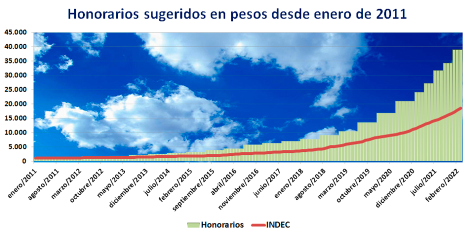 Fotoilustracin Pequeas Noticias