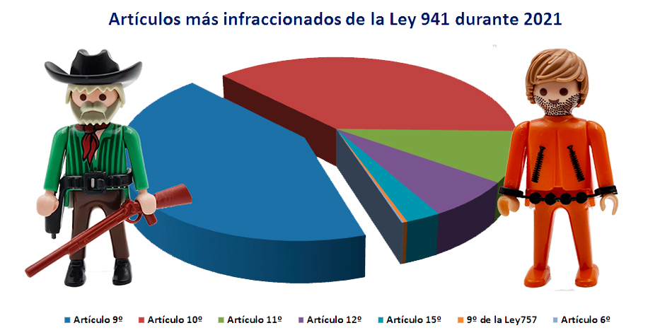 [Fotoilustracin Pequeas Noticias]