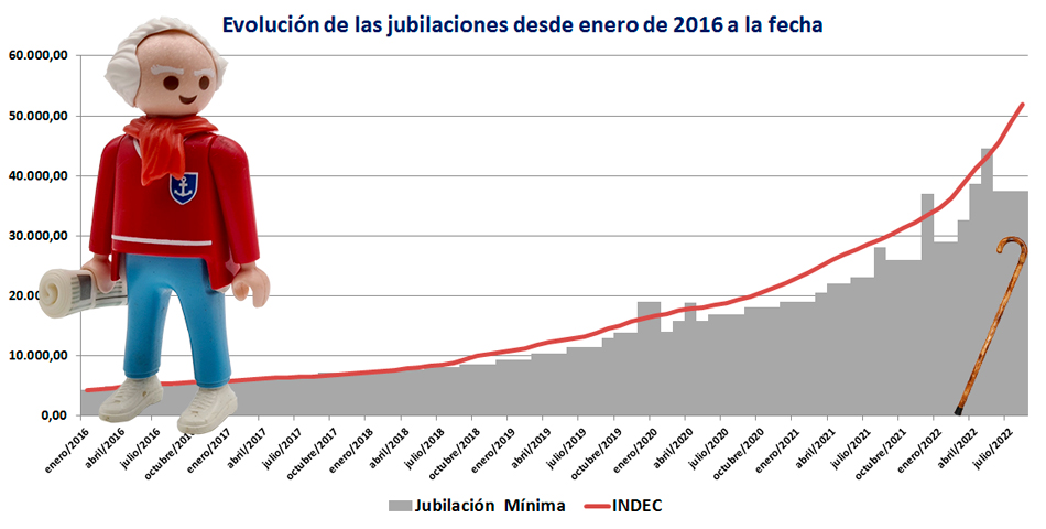 Fotoilustracin Pequeas Noticias