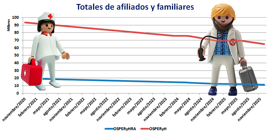 Fotoilustraci�n (Gr�fico)