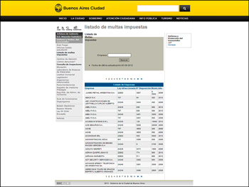 Sitio Web <vnculo> de la DGDyPC donde se publican las sanciones aplicadas a los infractores de las leyes de incumbencia de Defensa del Consumidor del Gobierno de la CABA.